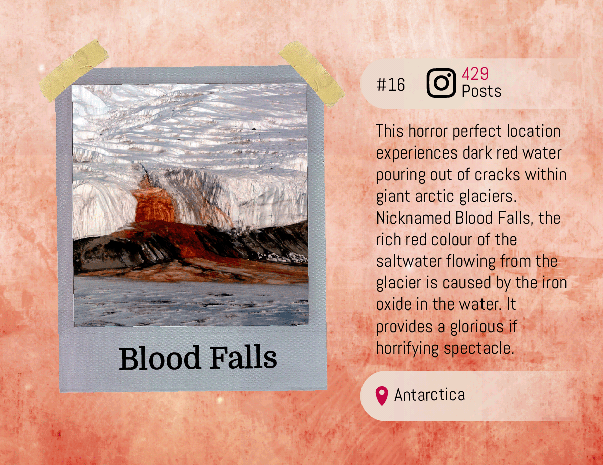 Natural Phenomenon Hotspots | Get Going