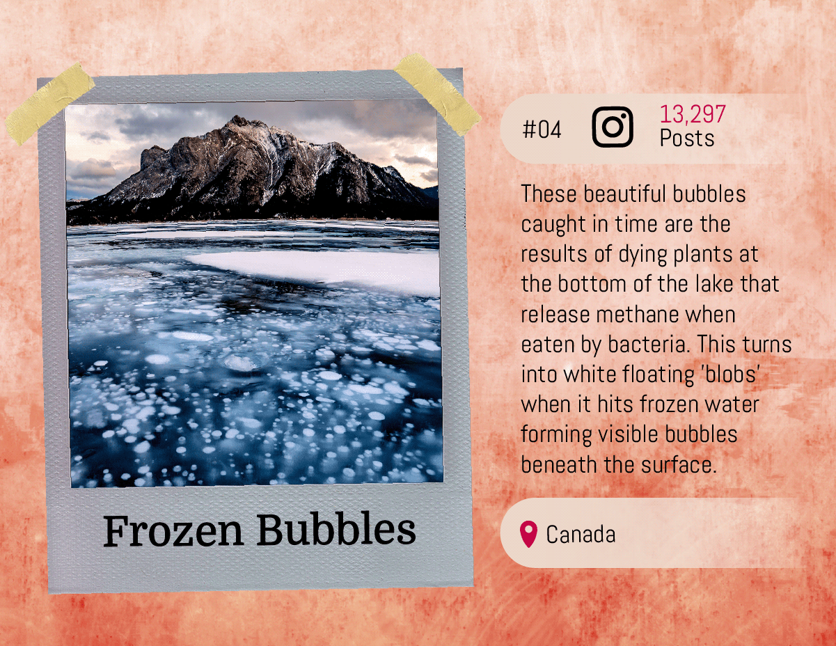 Natural Phenomenon Hotspots | Get Going