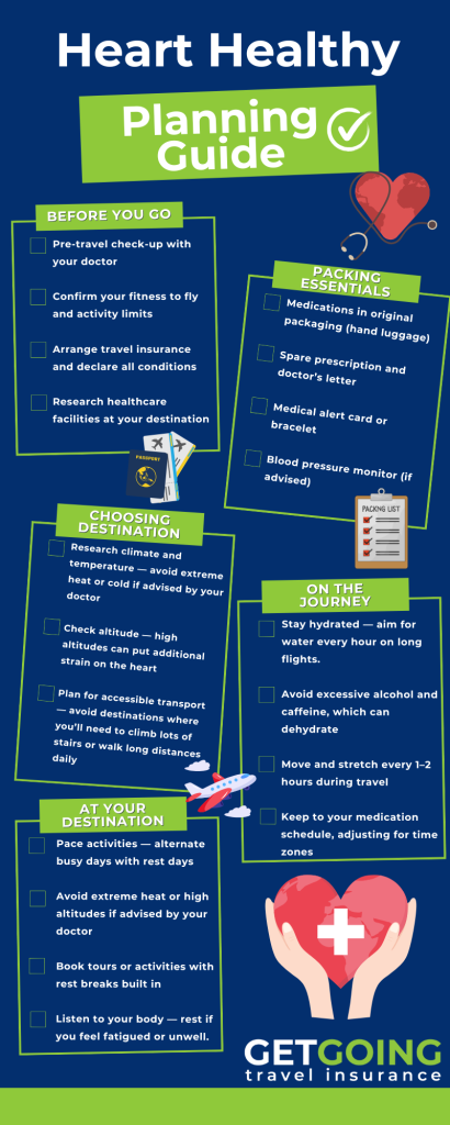 Heart Healthy Planning Guide infographic
